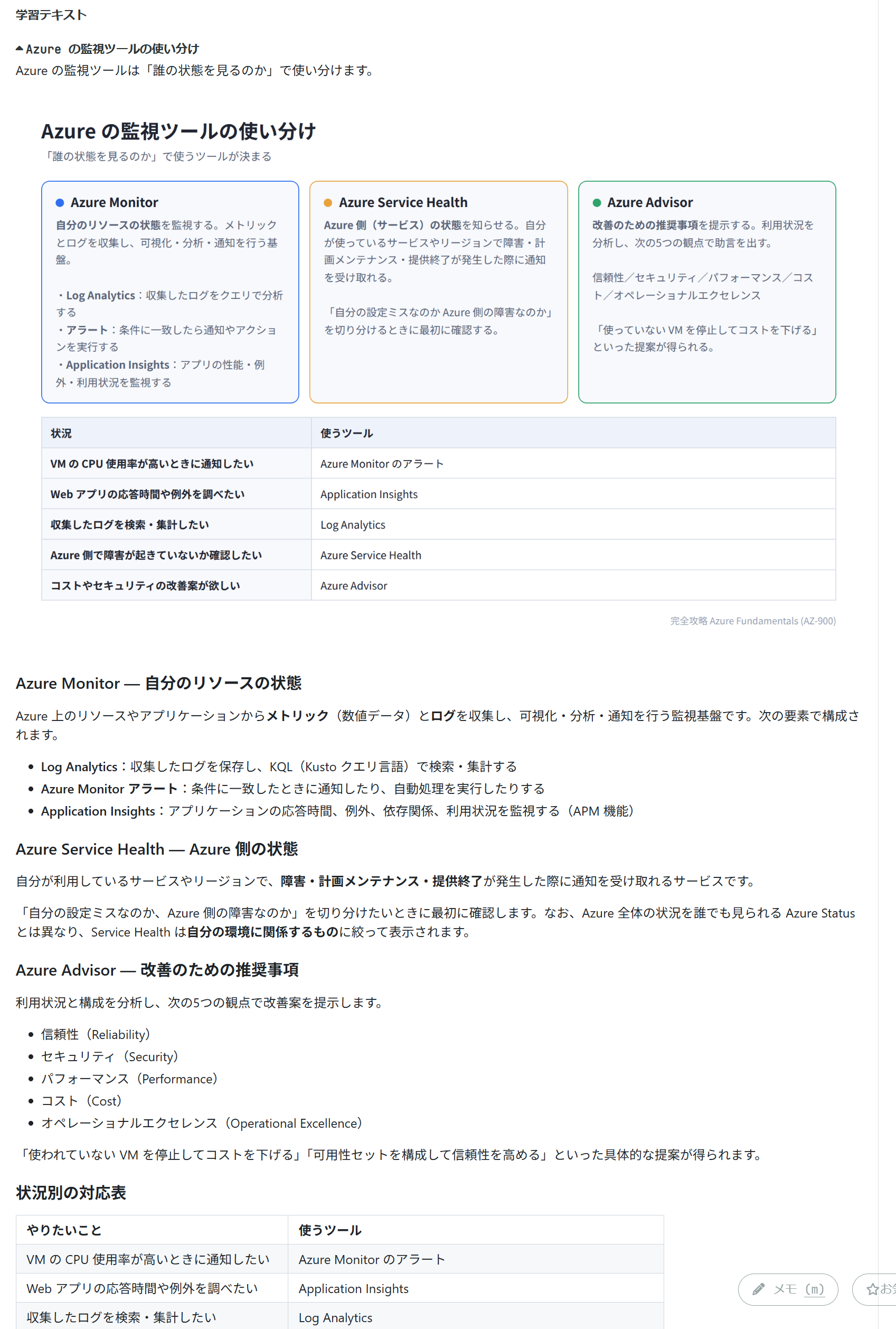 学習テキストの例